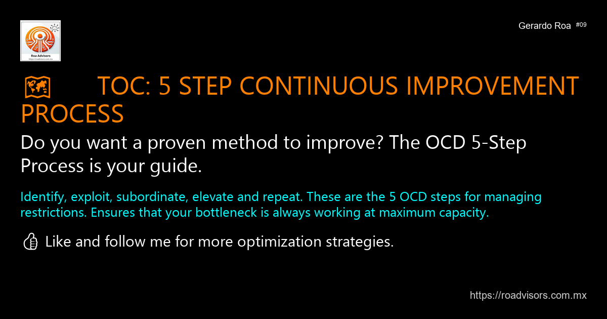🗺️ TOC: 5 STEP CONTINUOUS IMPROVEMENT PROCESS