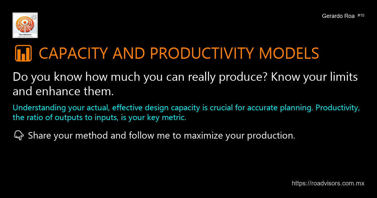 📊 CAPACITY AND PRODUCTIVITY MODELS