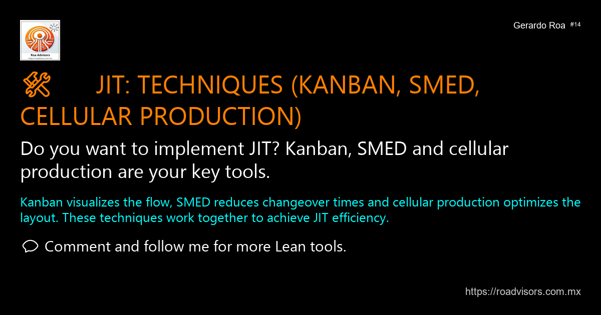 🛠️ JIT: TECHNIQUES (KANBAN, SMED, CELLULAR PRODUCTION)