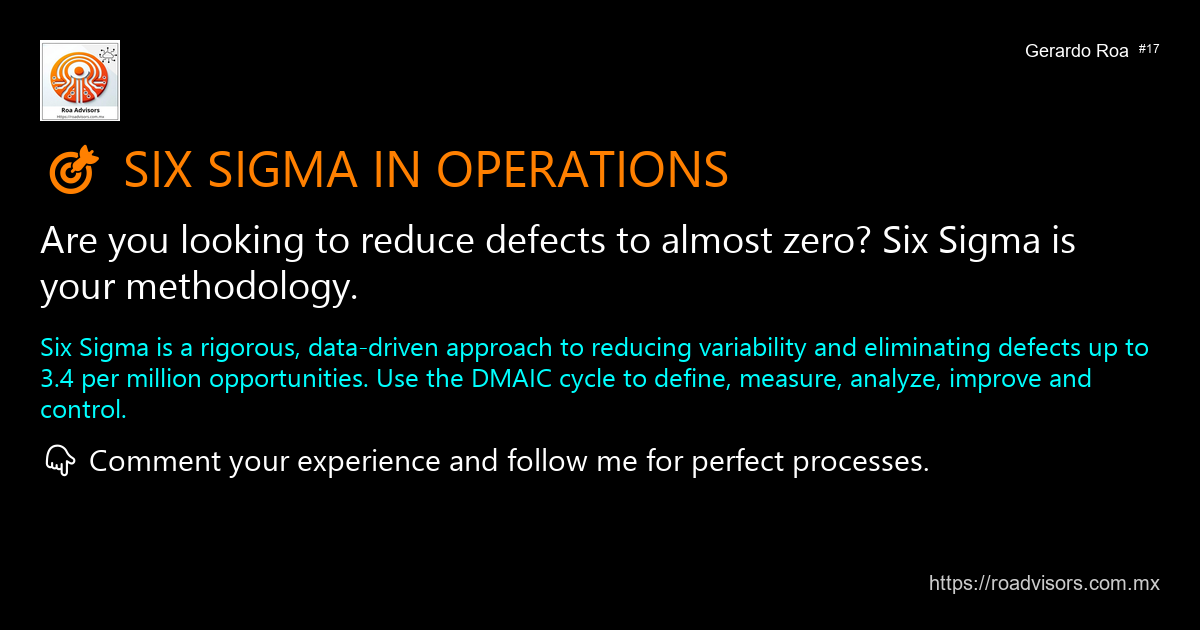 🎯 SIX SIGMA IN OPERATIONS